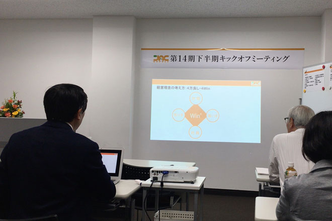 プロジェクターを使って説明